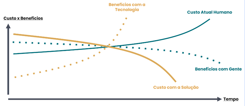 O Uso Criativo de Recursos: Maximizando cada centavo investido - inspiração 1