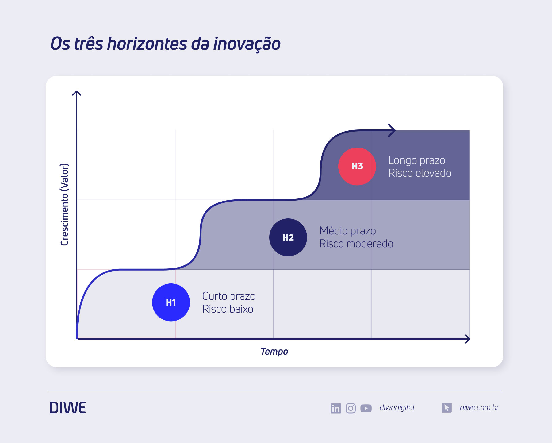 A Reutilização Estratégica: Dando nova vida a materiais e ideias - inspiração 1