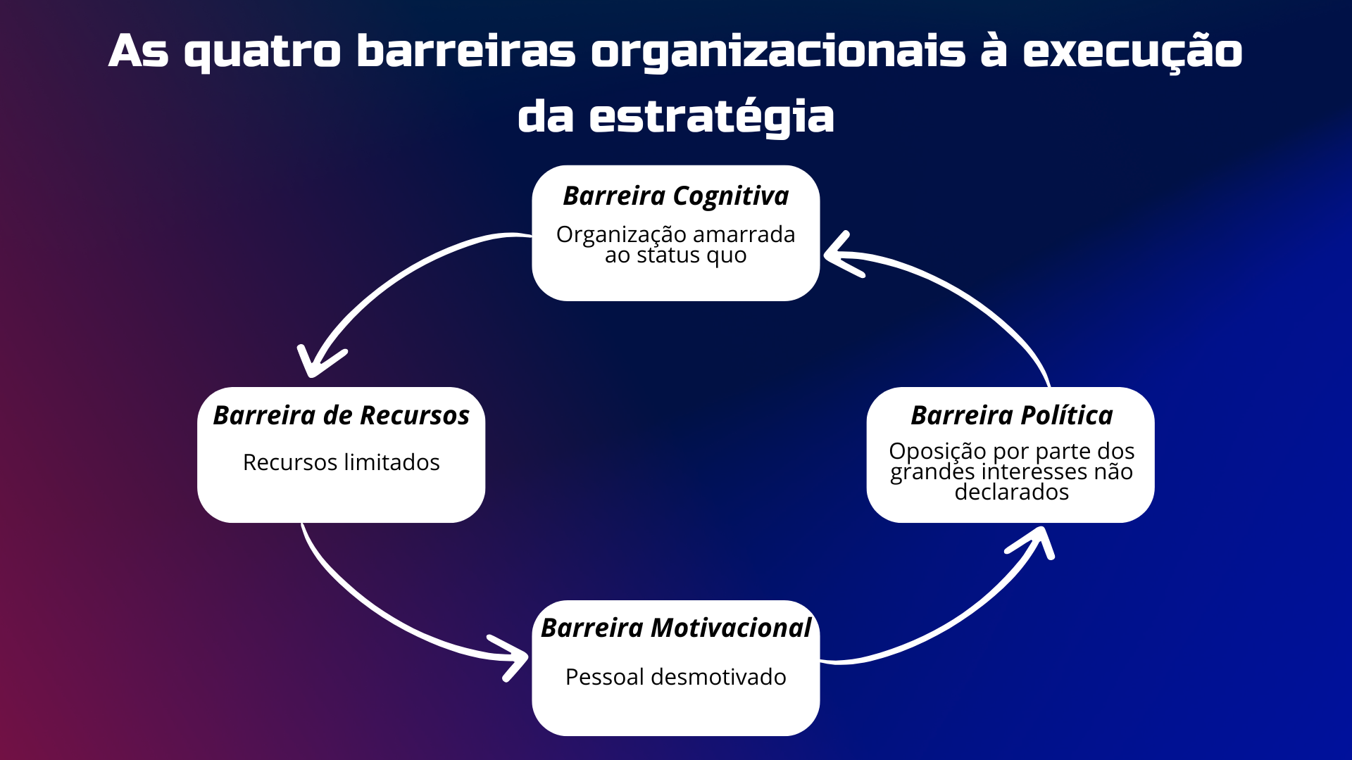 A Reutilização Estratégica: Dando nova vida a materiais e ideias - inspiração 2