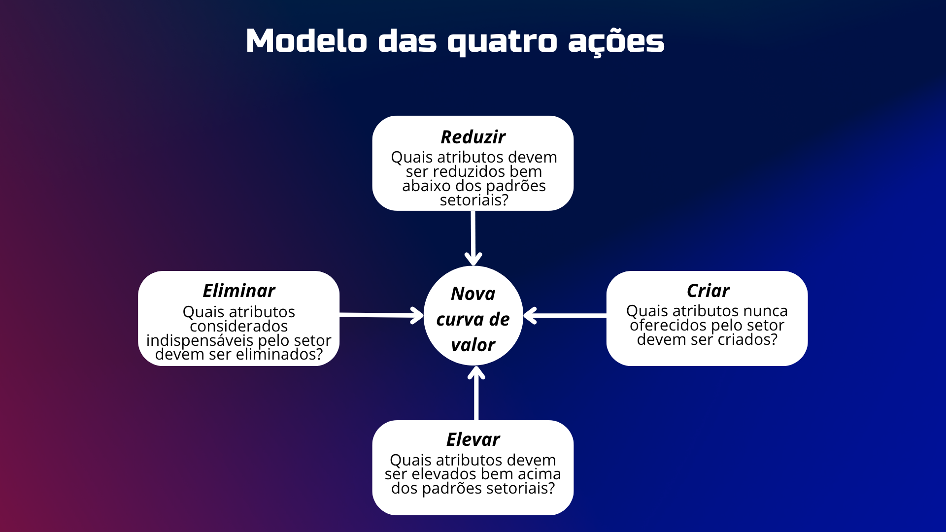 Tecnologia Acessível: Ferramentas que cabem no seu bolso - inspiração 1
