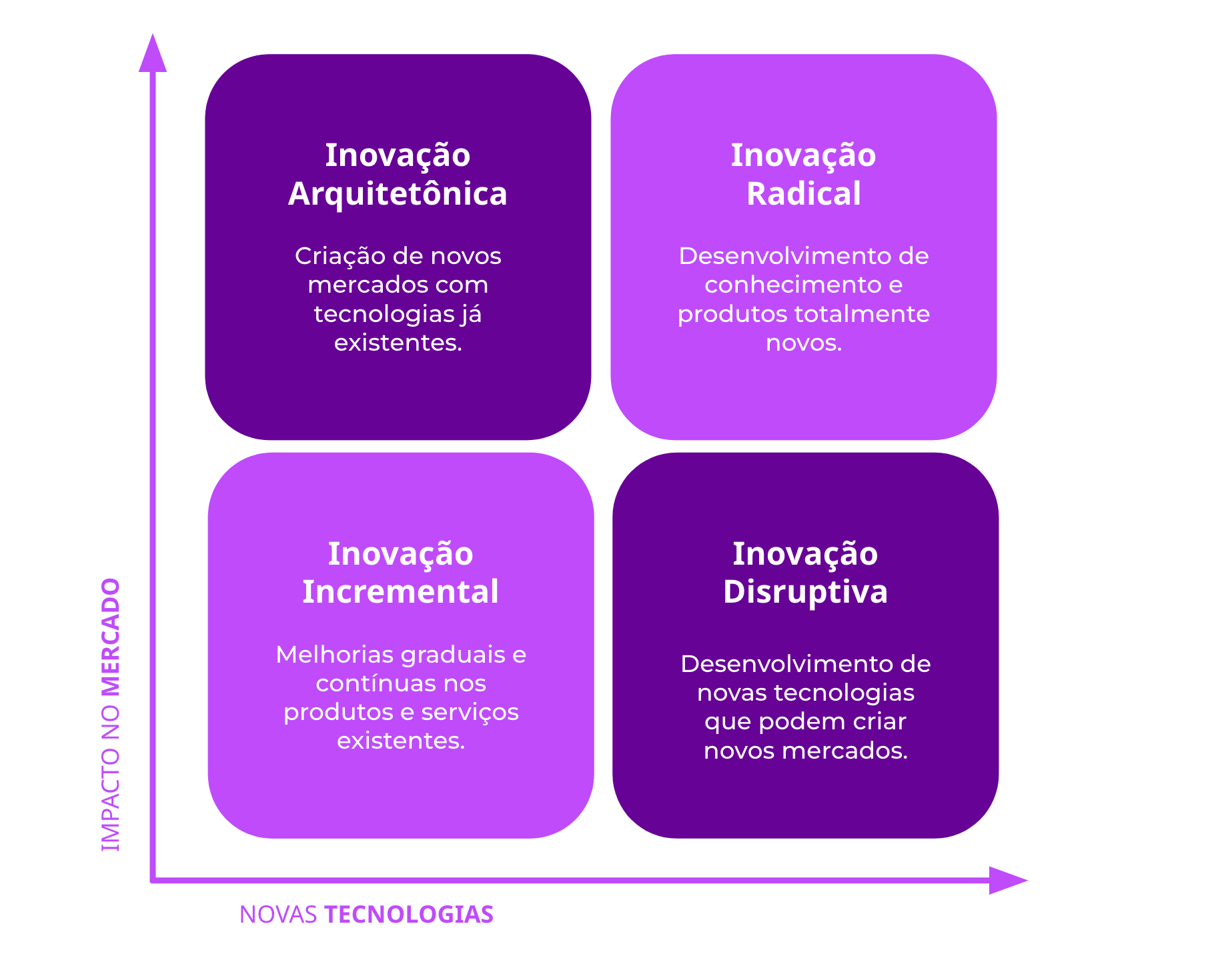 Persista: A Mudança Demora, Mas Acontece - inspiração 2