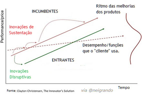 Pense Pequeno Para Começar, Sonhe Grande Para Crescer - inspiração 2