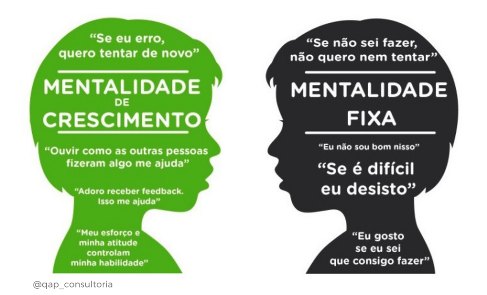 O primeiro passo: Reconheça que você não sabe tudo - inspiração 2