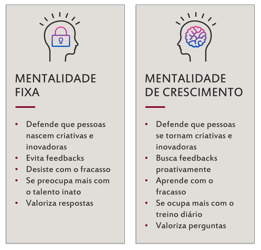 Cultive a curiosidade: Pergunte 'E se?' como uma criança - inspiração 2