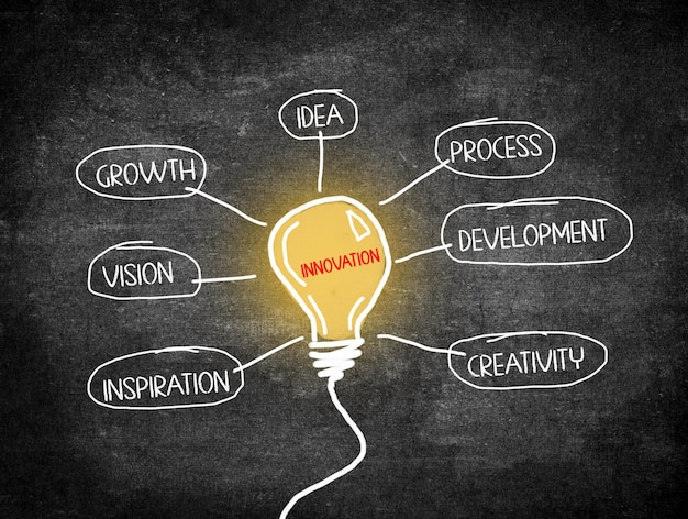 Aprenda com quem faz diferente: Inspiração em vez de comparação - inspiração 2