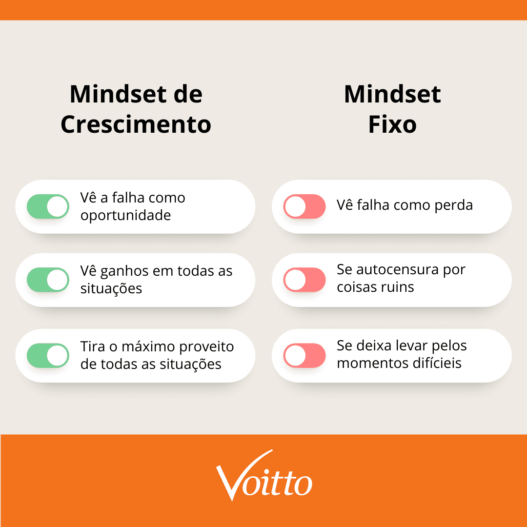 Compartilhe seu conhecimento: Ensinar consolida o aprendizado - inspiração 2