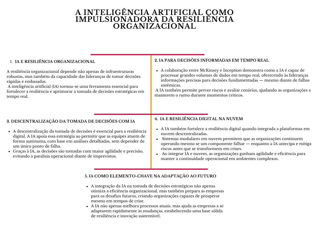 Construindo Equipes Adaptáveis e Engajadas - inspiração 2
