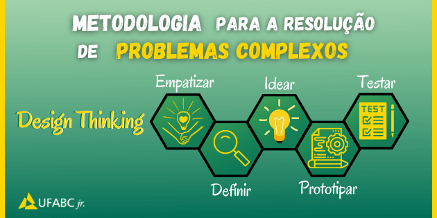 Identificando Gargalos no Seu Dia a Dia - inspiração 2