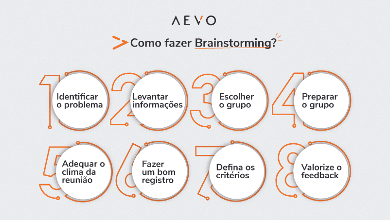 Sua Próxima Grande Sacada: Onde e Como Encontrar - inspiração 1