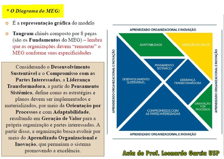 Seu Papel na Adoção e Evolução do Aprendizado Federado - inspiração 2