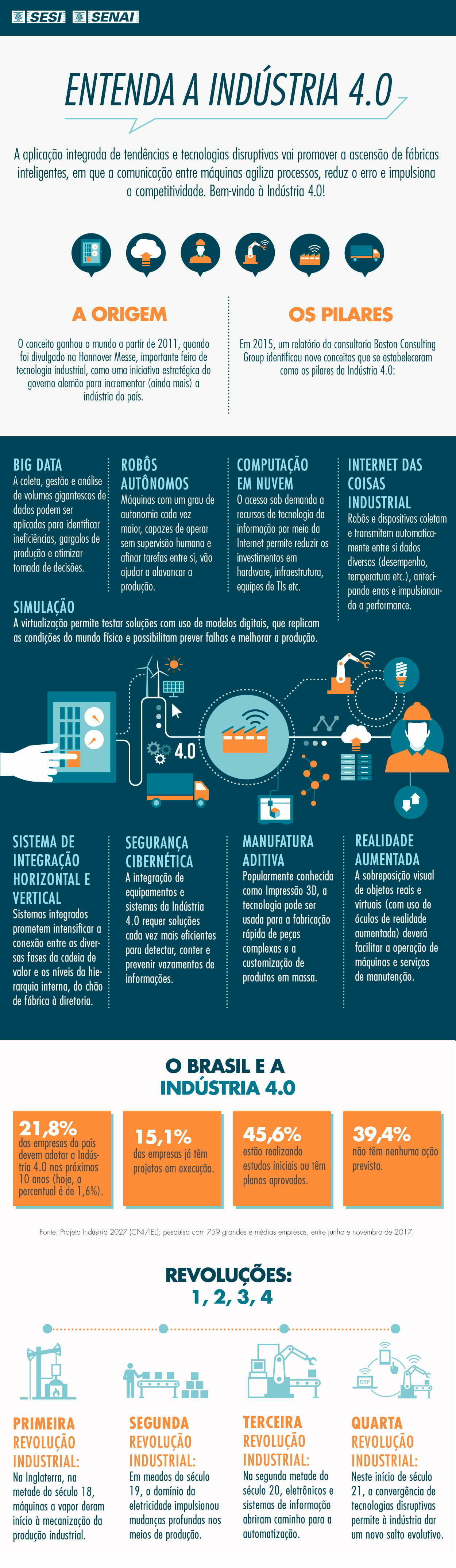 Sustentabilidade na Produção: Processos Mais Verdes e Econômicos - inspiração 1