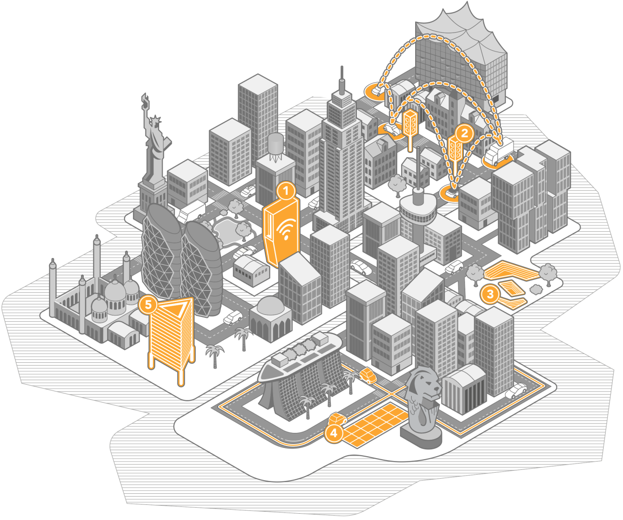 Edifícios do Futuro: Sustentabilidade e Conforto Integrados - inspiração 1