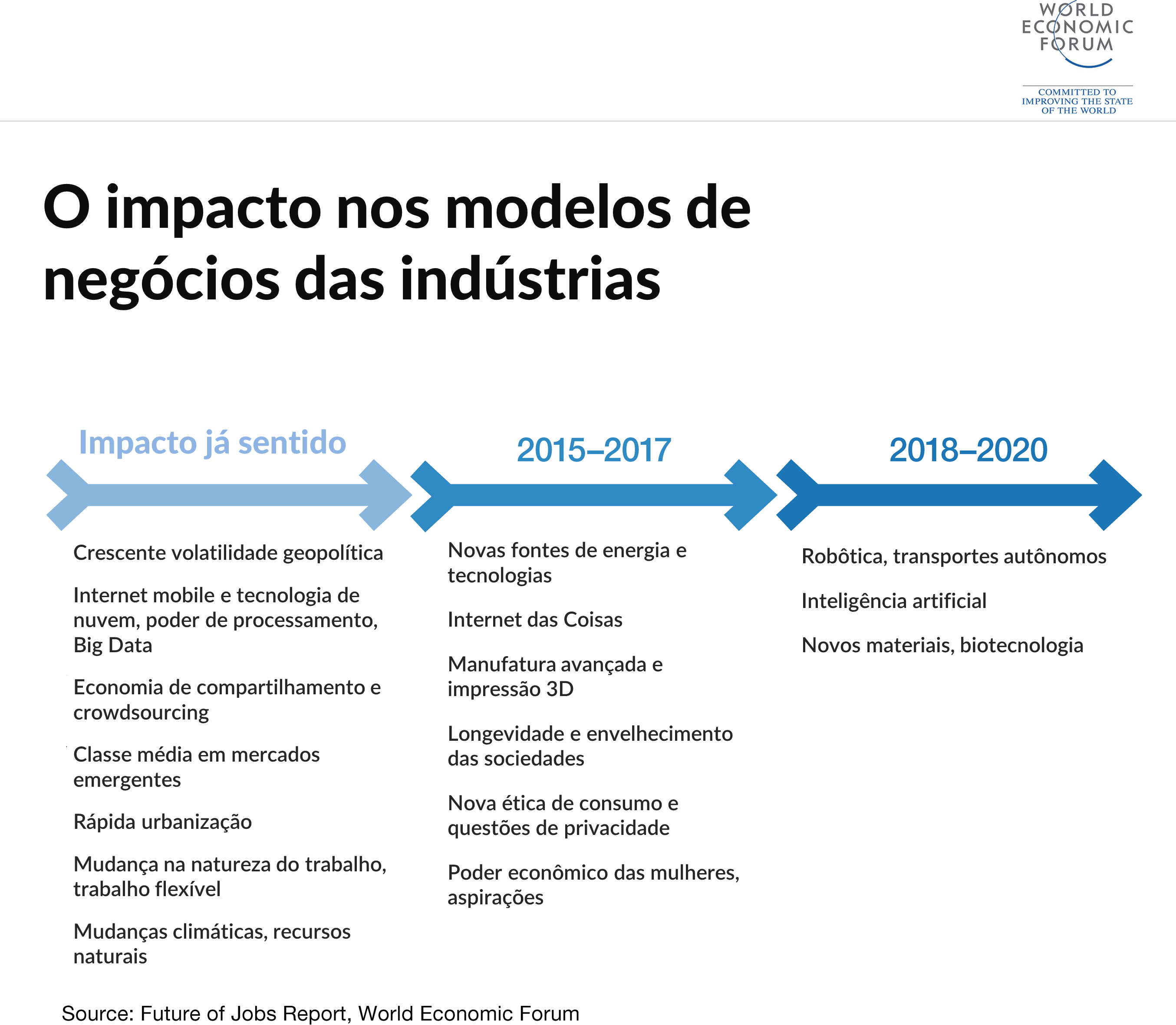 Adapte-se à Flexibilidade e ao Trabalho Remoto - inspiração 2