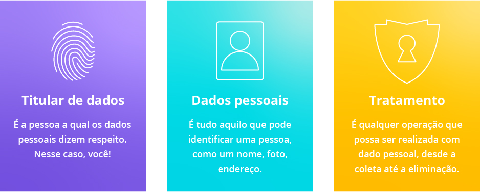 Como a Inovação Permite o Uso Ético dos Seus Dados - inspiração 2