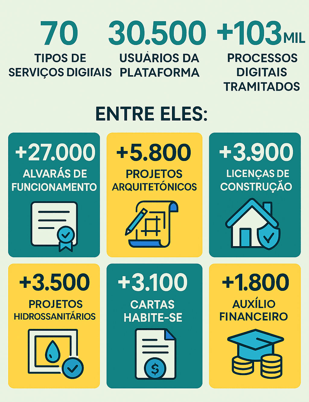 Participação Cidadã: Sua Voz Importa - inspiração 2