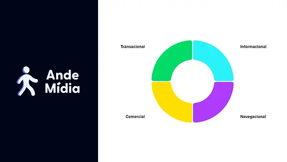 O poder do planejamento: crie sua agenda inteligente - inspiração 2