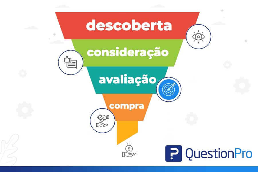 Pausas estratégicas: recarregue as energias sem culpa - inspiração 2