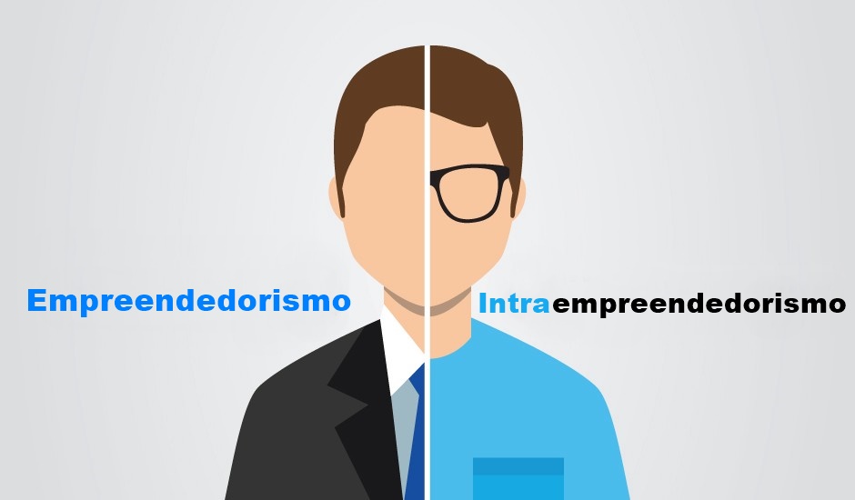 Como Desenvolver uma Mentalidade Intraempreendedora - inspiração 1