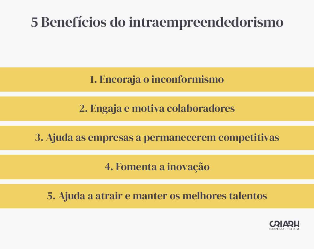 Ferramentas e Estratégias para Implementar Suas Ideias - inspiração 2