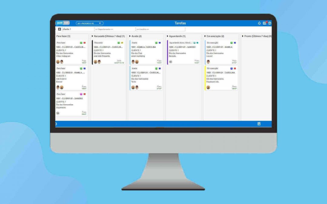 Kanban e Colaboração: Como Ele Fortalece a Sinergia da Sua Equipe - inspiração 1