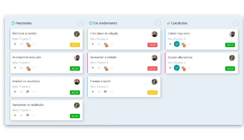 Kanban e Colaboração: Como Ele Fortalece a Sinergia da Sua Equipe - inspiração 2