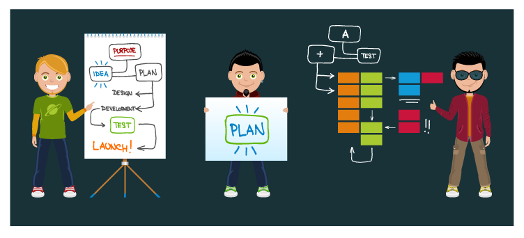 A Adaptação do Kanban para Equipes de Conteúdo: Do Roteiro à Publicação - inspiração 1