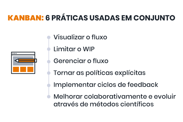 Superando Desafios Comuns ao Implementar o Kanban - inspiração 1