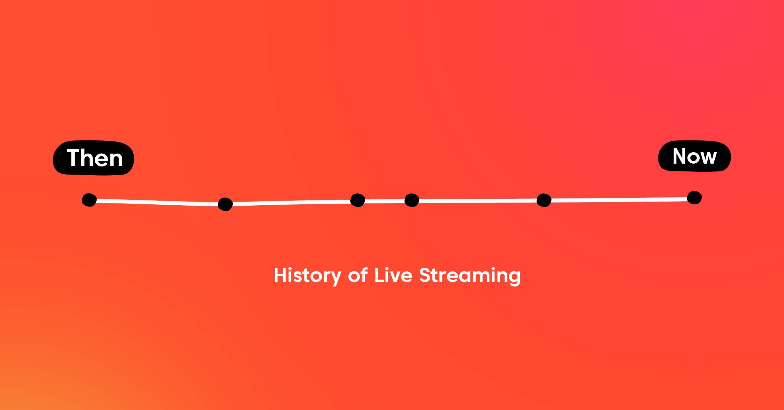 Monetizando Seus Lives: Estratégias Inteligentes - inspiração 2