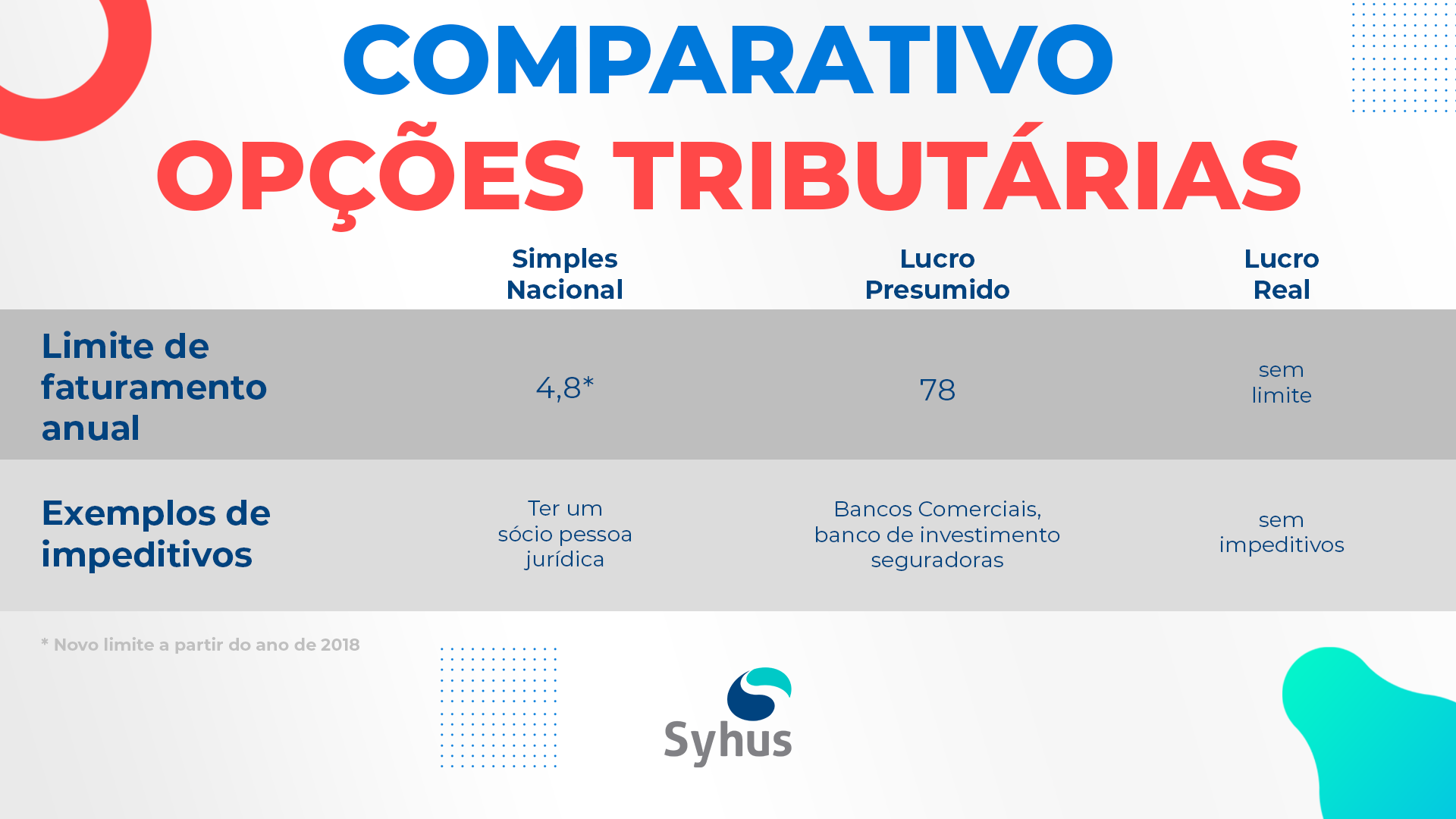 Inove em Seus Produtos ou Serviços - inspiração 2