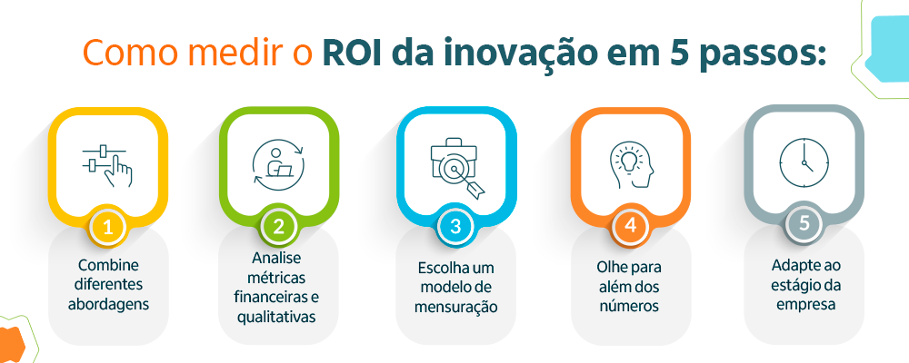 Métricas de Processo: Acelerando Sua Máquina de Inovação