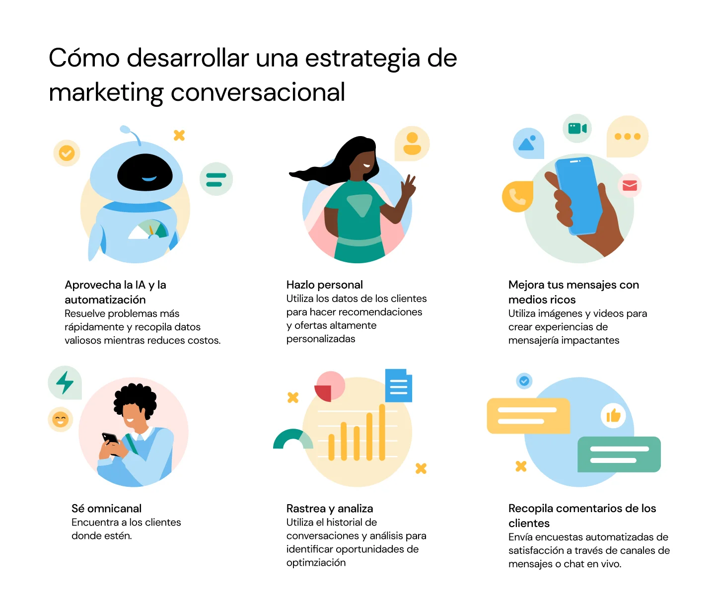 Por Que Sua Marca Precisa Dessa Abordagem Agora - inspiração 2