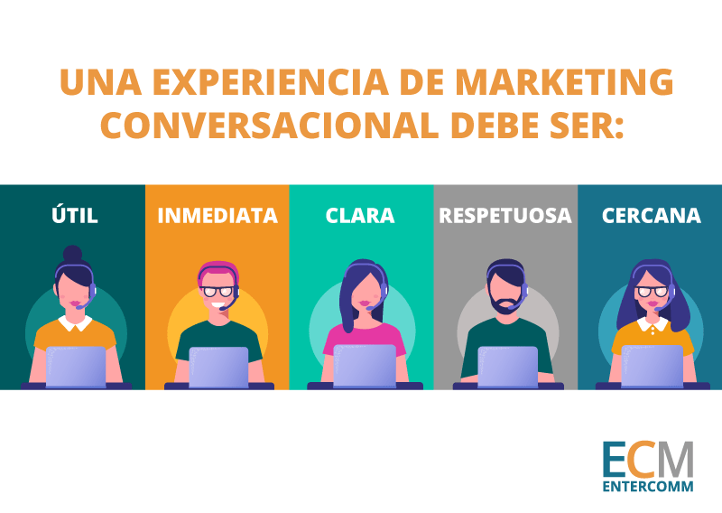 Personalização que Encanta: Fale a Língua do Seu Público - inspiração 1