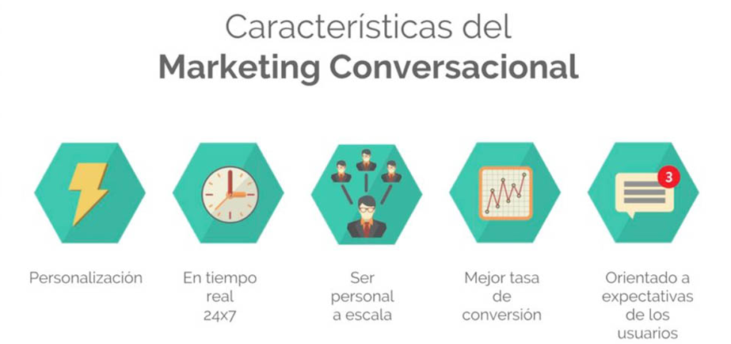 O Poder da Escuta Ativa no Ambiente Digital - inspiração 2