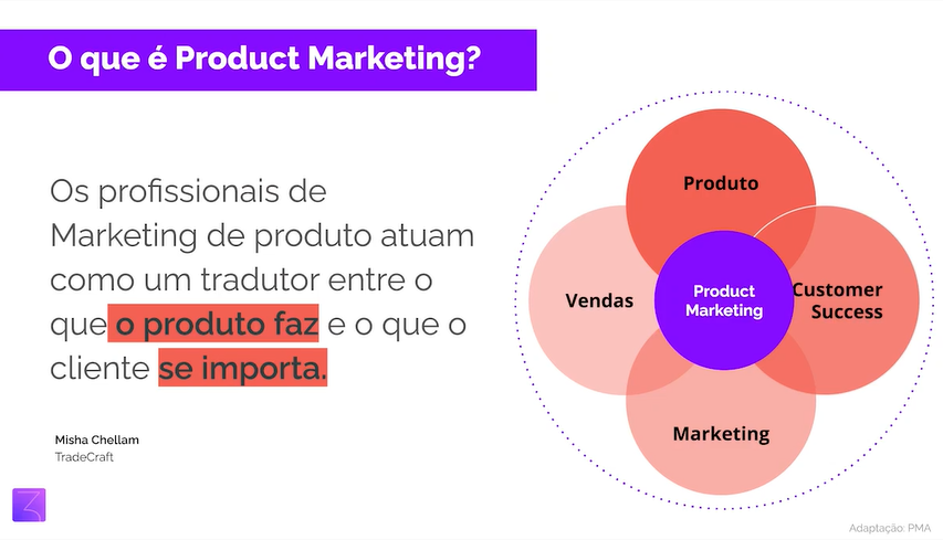 Defina a Proposta de Valor Única do Seu Produto - inspiração 2