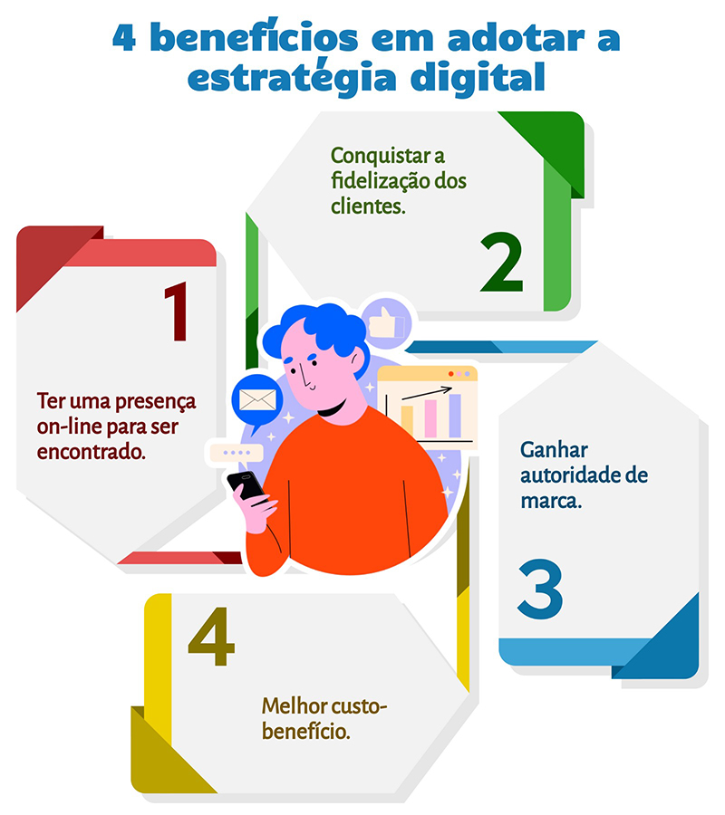 E-mail Marketing: Comunicação Direta para Nutrir Leads - inspiração 1