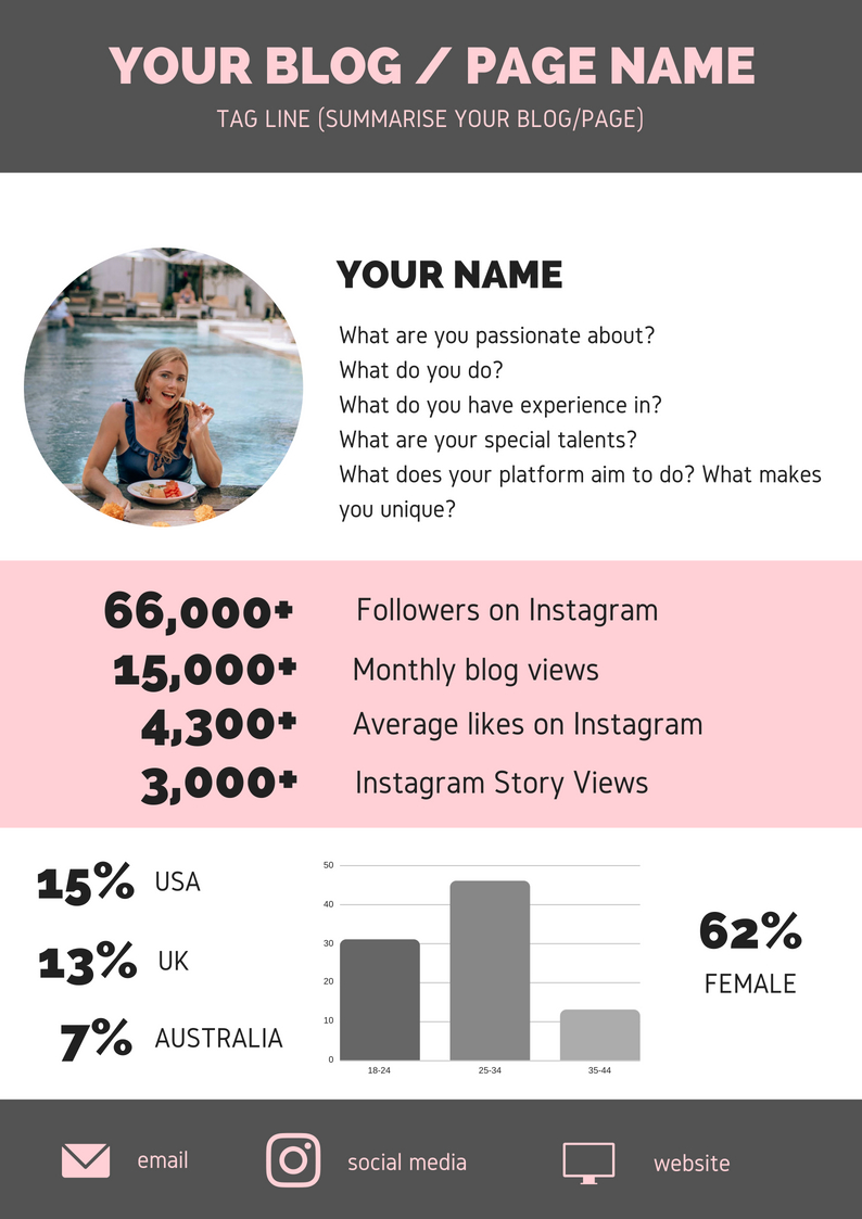 A Frequência Ideal para Atualizar Seu Media Kit - inspiração 1