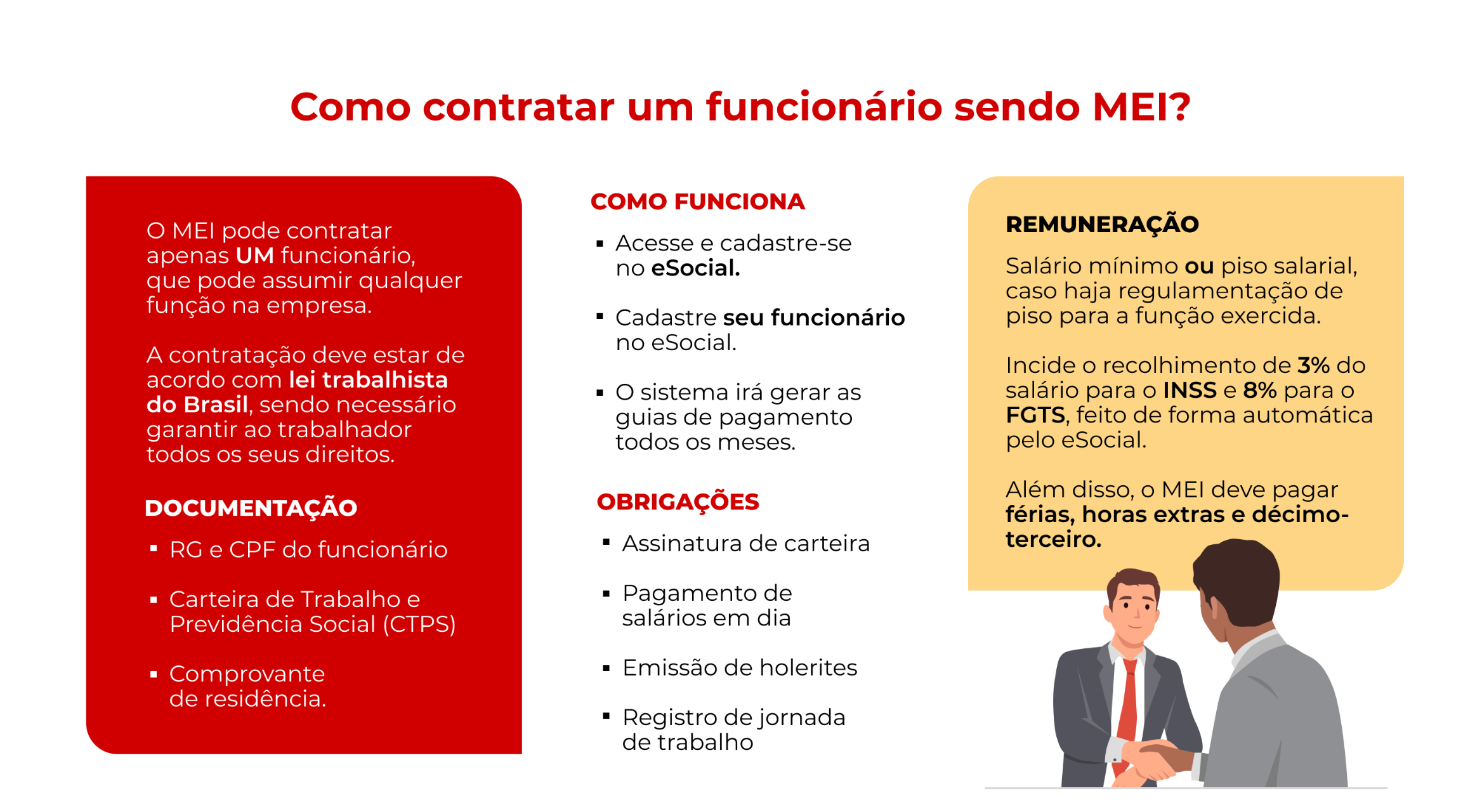 O Contrato de Trabalho: Detalhes Essenciais Para Evitar Problemas Futuros - inspiração 1