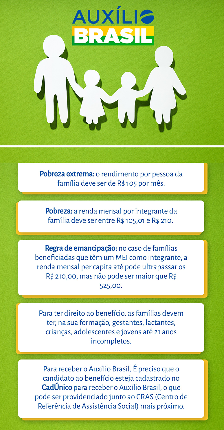 O Que Acontece Se a Fiscalização Descobrir a Sociedade? - inspiração 2