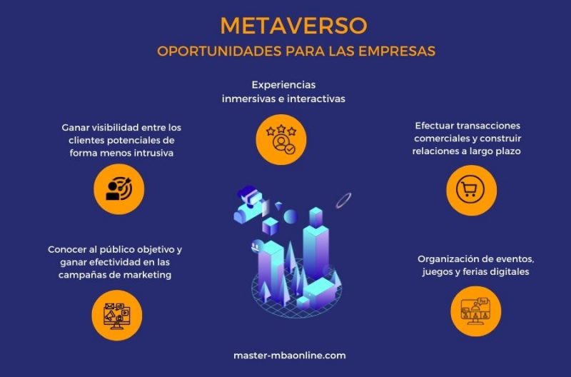 As Plataformas Mais Promissoras para Empresas - inspiração 1