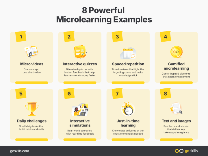 Os Benefícios Tangíveis do Microlearning para Seu Desenvolvimento Pessoal - inspiração 2