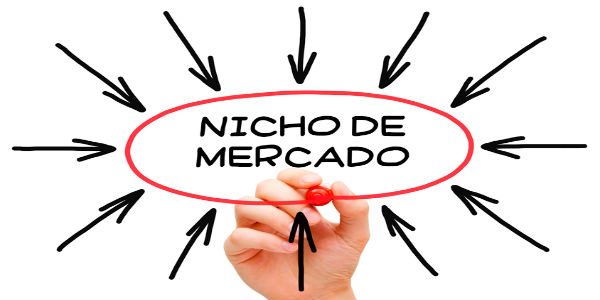Considere a Longevidade do Nicho - inspiração 2