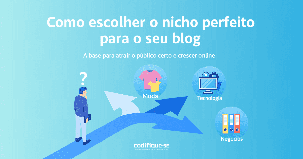 Valide Sua Ideia com um Público Pequeno - inspiração 1