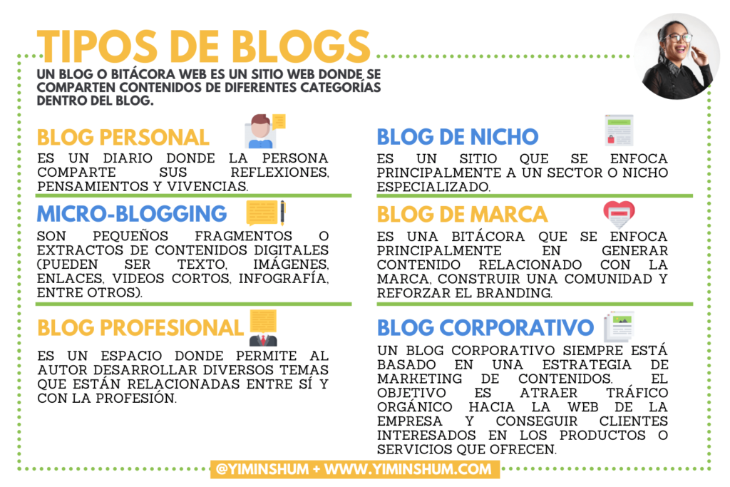 Refine Seu Público-Alvo Detalhadamente - inspiração 1