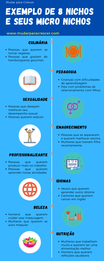 Observando as Dores Silenciosas do Consumidor - inspiração 1