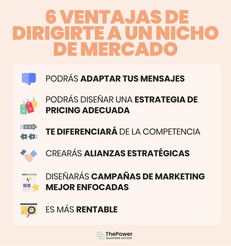 A Linguagem das Comunidades Online: Onde Estão as Demandas?  - inspiração 1