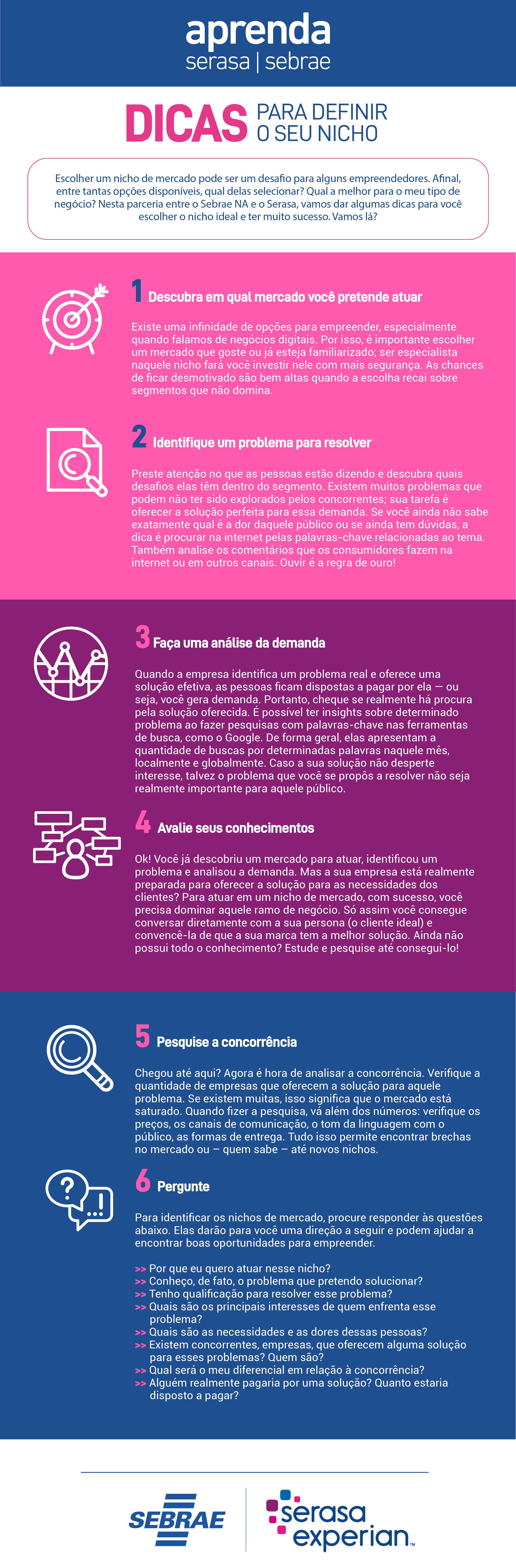Analisando Padrões de Consumo e Mudanças Sociais - inspiração 1