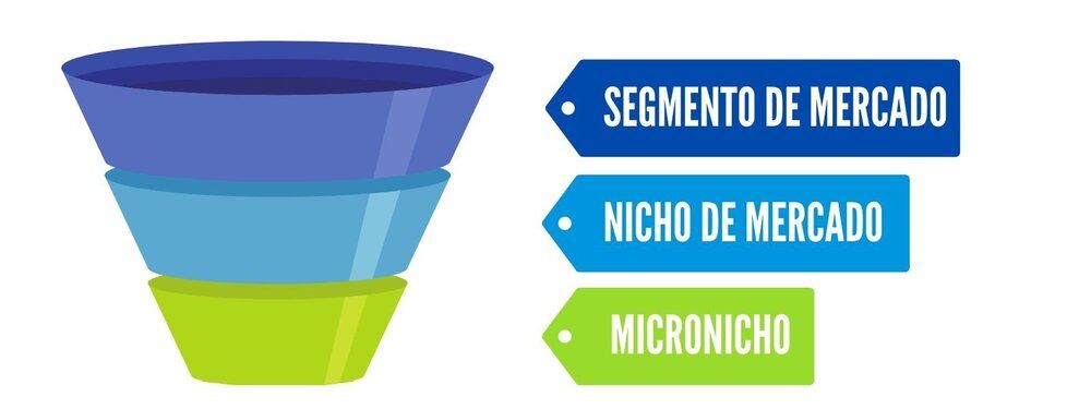 A Importância da Escuta Ativa para Novas Sacadas - inspiração 2