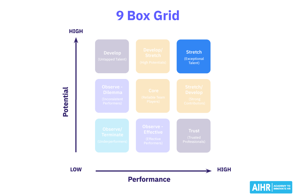 O Centro do Grid: O Ponto de Equilíbrio e Continuidade - inspiração 2