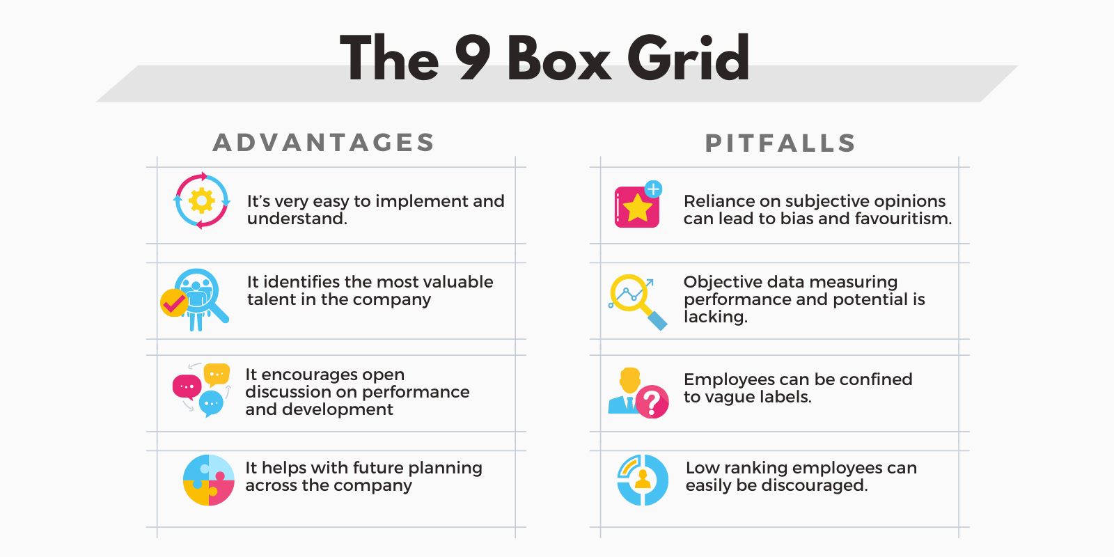 Estratégias Para Quem Está no Topo do Grid - inspiração 1