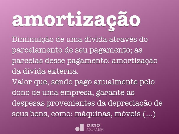 O Que É Amortização, Afinal? Descomplicando a Dívida